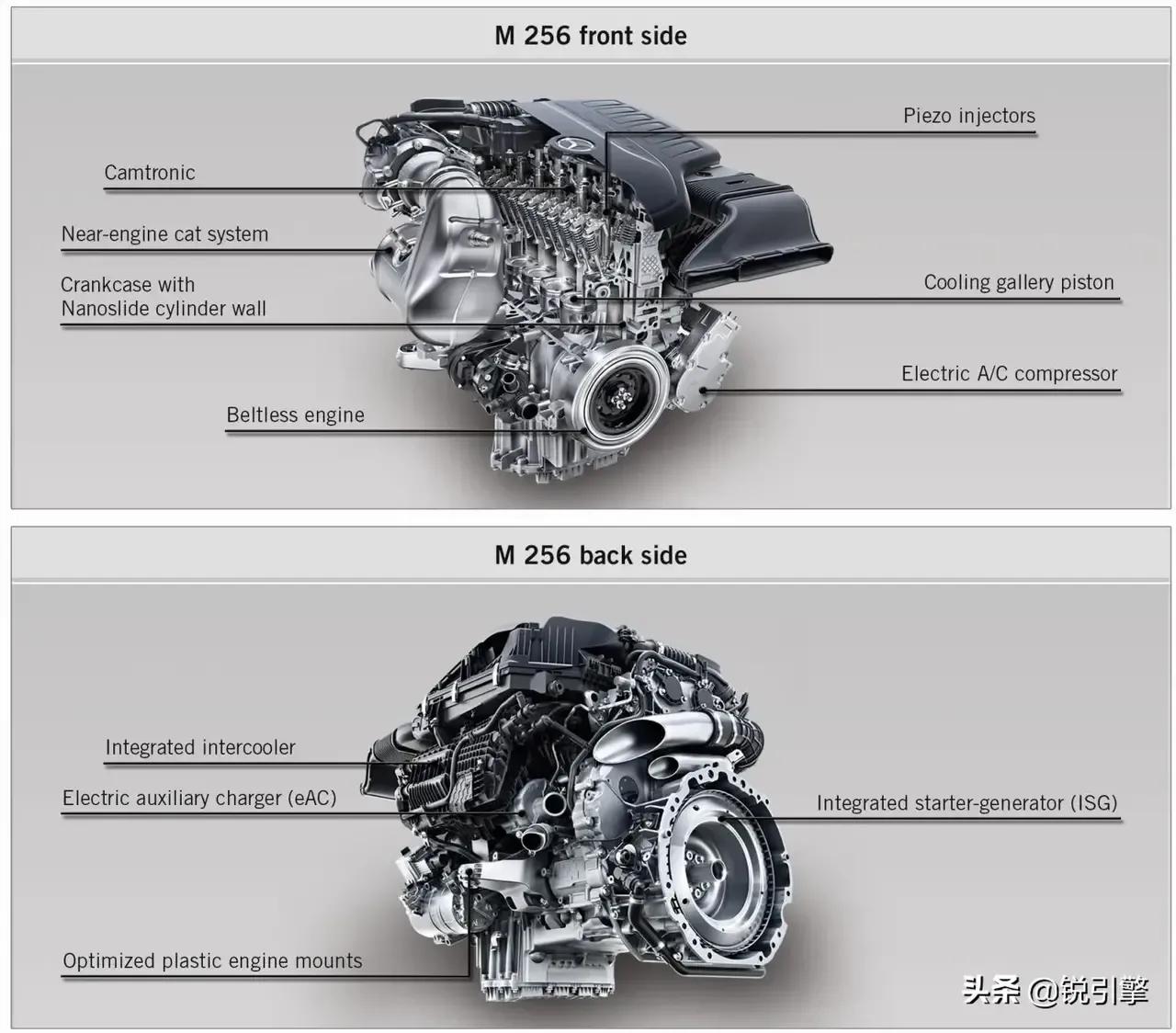 奔驰全新s级直列6缸3.0t发动机技术解析