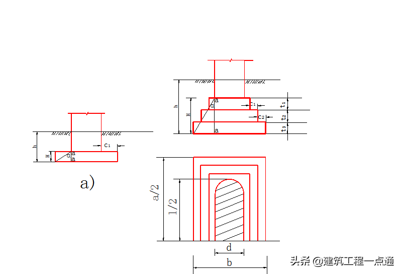 地基基础（地基基础工程专业承包三级资质）-第65张图片-华展网