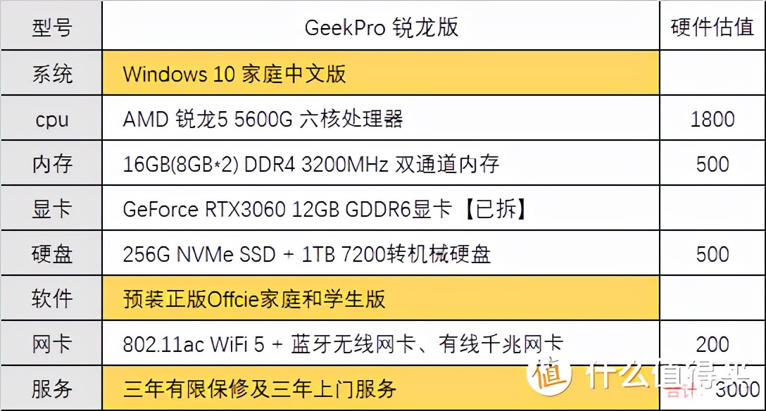 联想家悦e2650,联想家悦e系列主板-爱妻自媒体