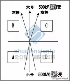 输电线路铁塔掏挖基础施工方案