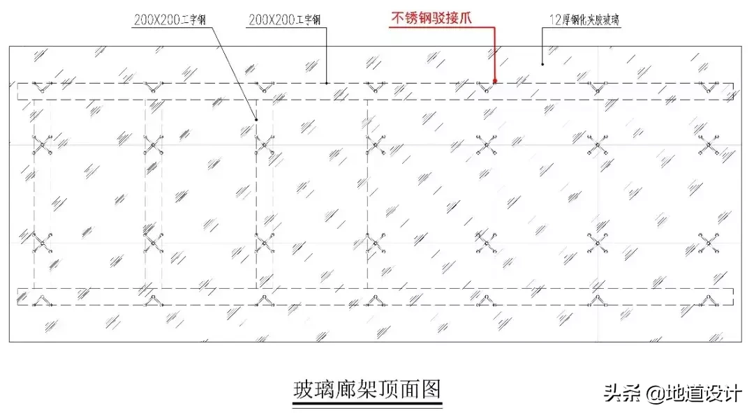 园林景观工艺大全第六讲！