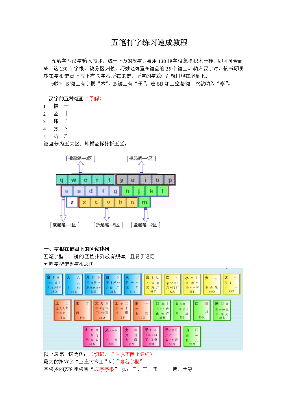托五笔怎么打(我就是喜欢五笔输入法) - seo葵花宝典