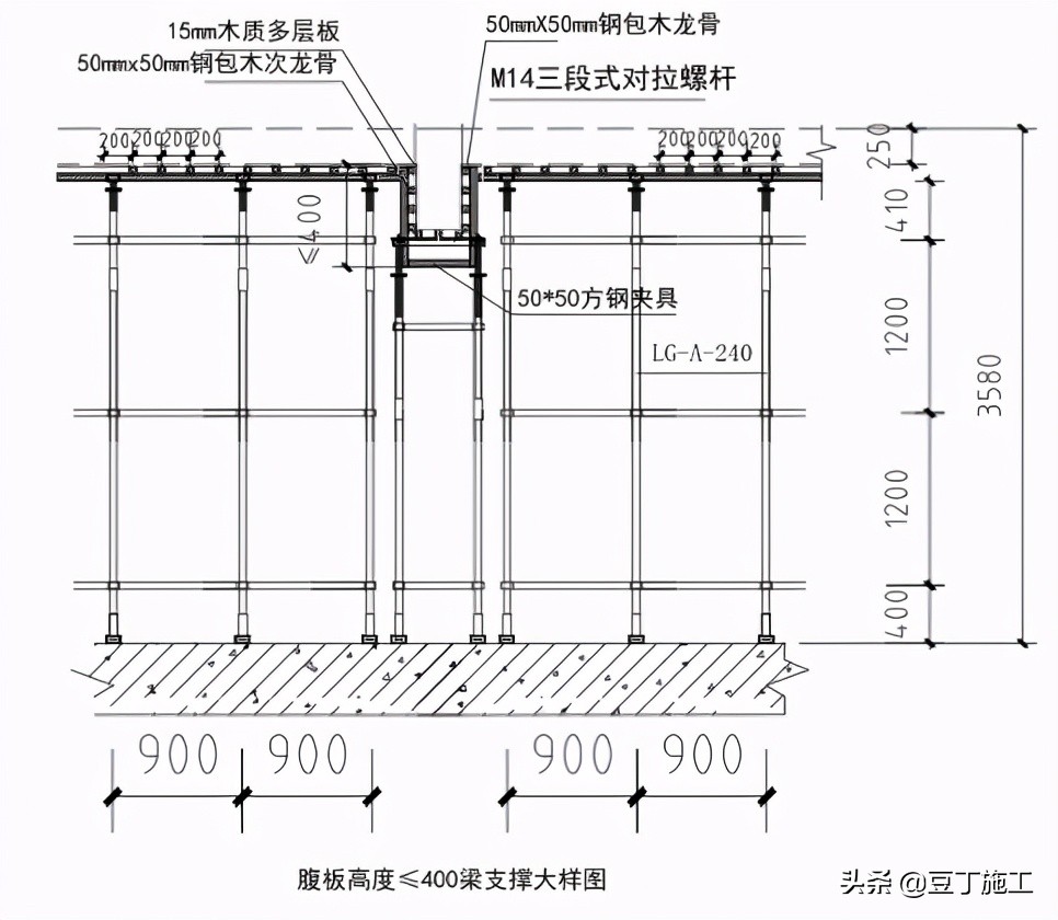 建筑精细化配模丨如果你们工人学会了这样配模，利润会增长不少的