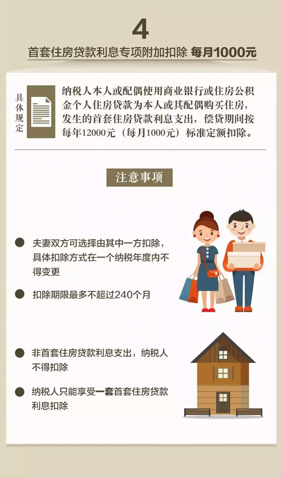 国务院公布：子女教育、住房贷款利息、赡养老人等6项可抵税！