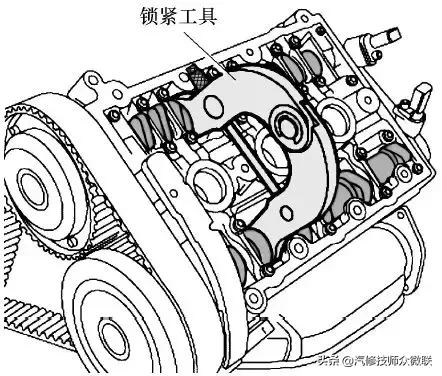 A6（2.4L、3.0L）正时校对调整步骤详解（收藏备用）