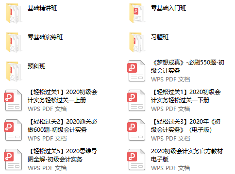初级会计实务思维导图：20天掌握书本知识！共95页打印即可使用