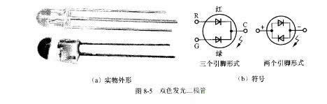 发光二极管电路图符号（发光二极管电路图符号正负）-第2张图片-昕阳网