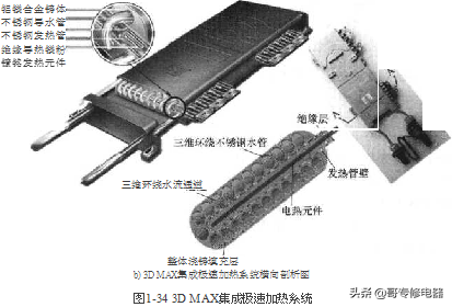 即热式电热水器加热器介绍