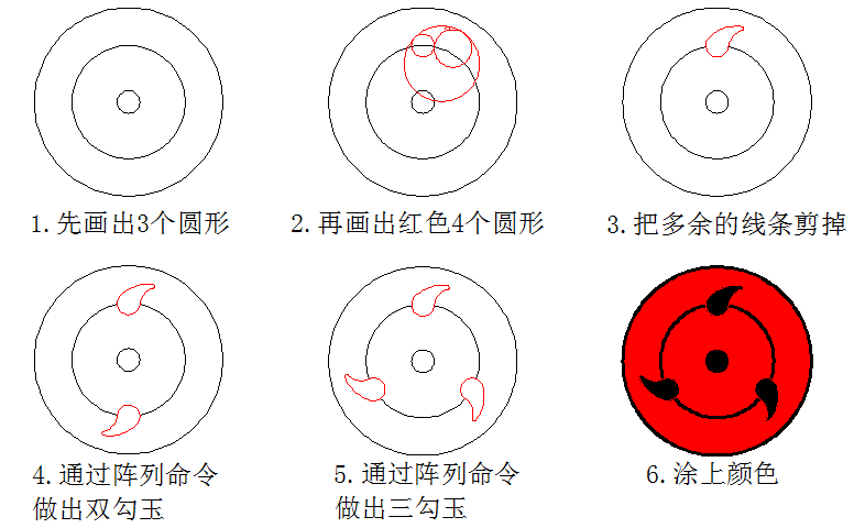 15种写轮眼的画法（十五种写轮眼怎么画）-第1张图片-昕阳网