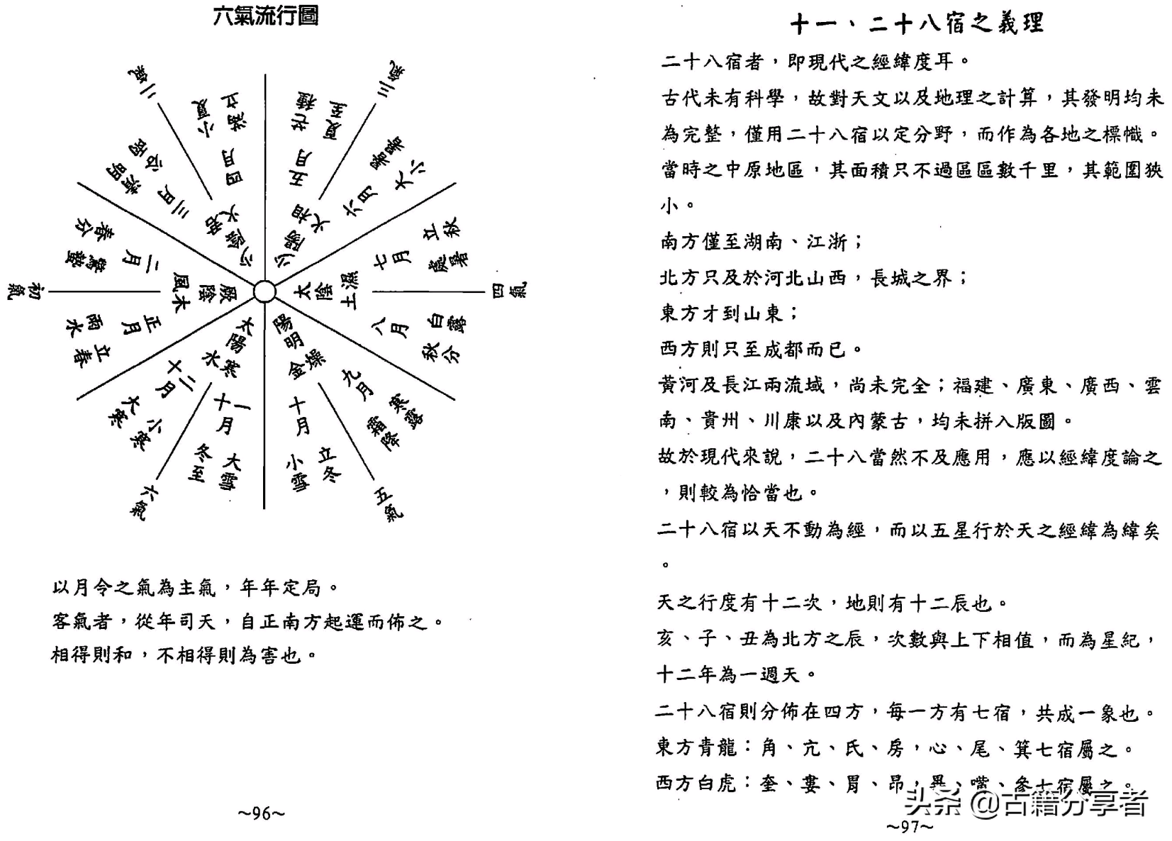 风水地理书《阴宅秘诀》