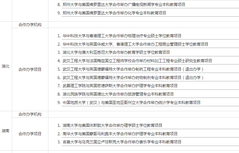 最新终止学校名单！中外合作办学这么贵，不就是买分上大学嘛？