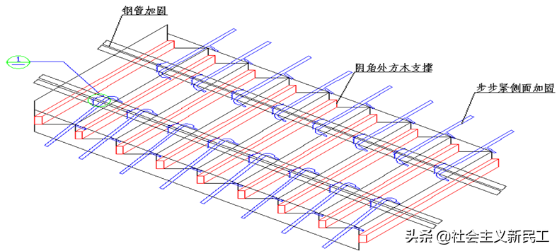 某工程支模体系概述（包括满堂架、楼梯加固、剪力墙阴阳角等）