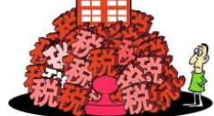 保险费的会计分录（企业缴纳职工社会保险费如何进行账务处理）