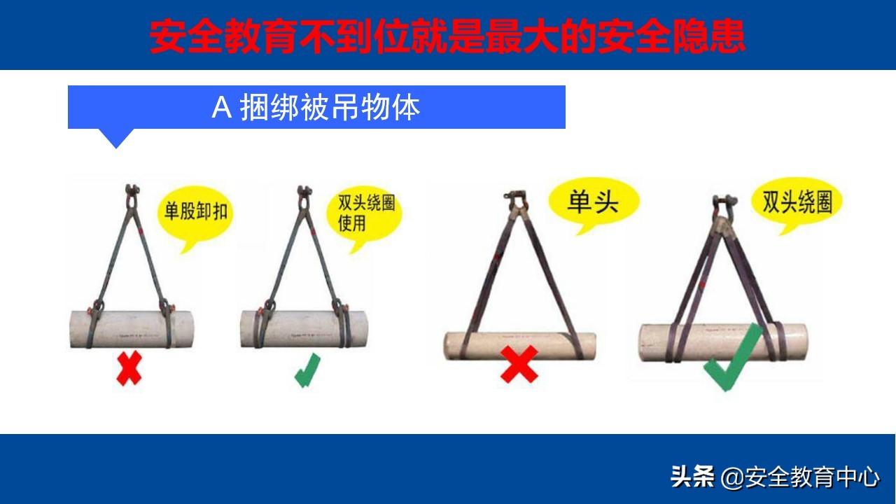 电动梁式起重机（行车）安全操作培训