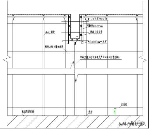 一个最高支模高度，18.5米的建筑施工案例，高支模一篇就学会