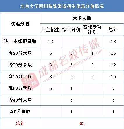 兜兜转转13所学校，停在了成川外！这群绵阳南山名师让家长安心了