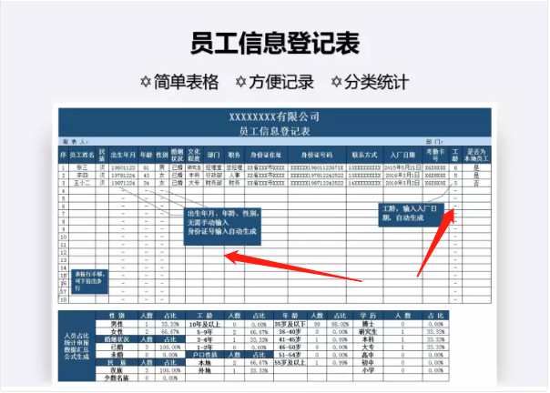实习会计刚来就要核算900人的工资，幸好师傅给的核算系统给力