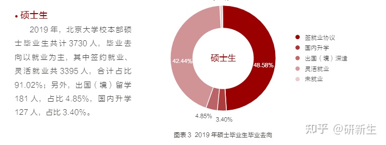 扒一扒哪些牛逼哥拉斯的法学院校
