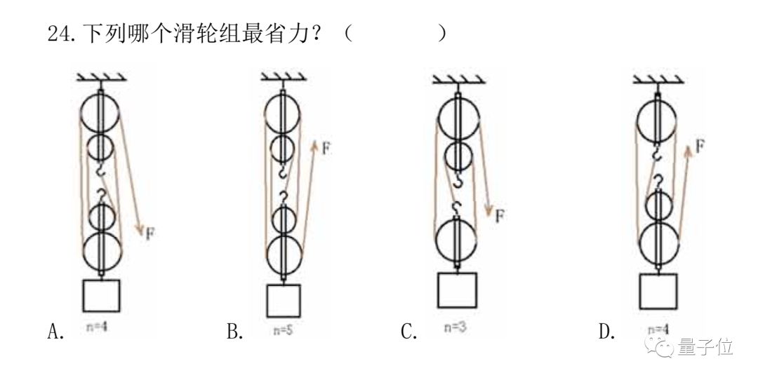 首介机器人世界杯(中国首个AI考级来了：共分10级，北大出题，工信部认证)