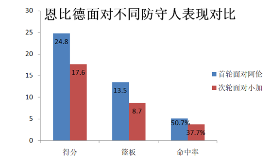 马克·加索尔(深度：马克加索尔——交易添头，黑白双熊，冠军中锋的故事)