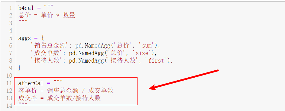 Python能做出BI软件的联动图表效果？这可能是目前唯一的选择