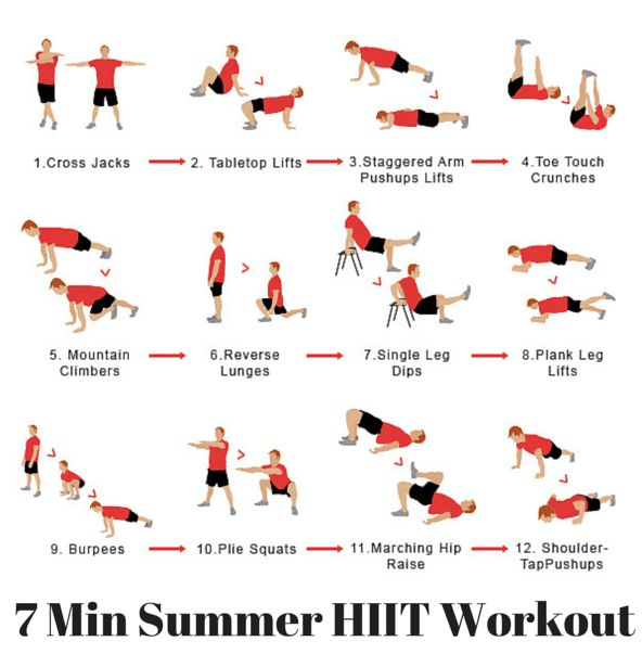 什么是HIIT（高强度间歇训练）？这项运动有什么好处？