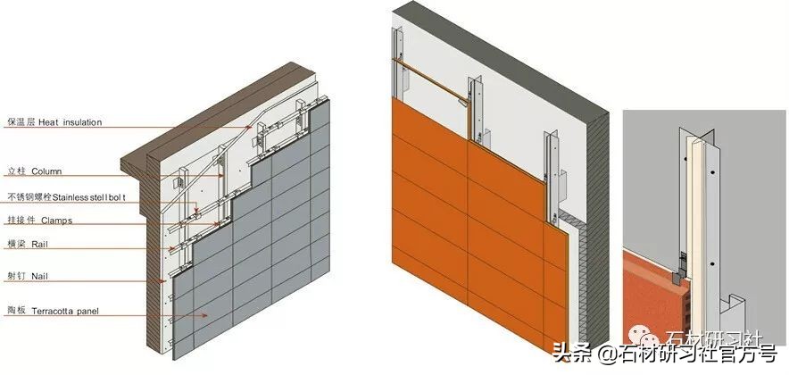 深化设计3个要点分析&施工方法与技巧