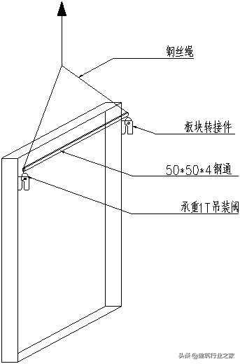 玻璃幕墙安全专项施工方案