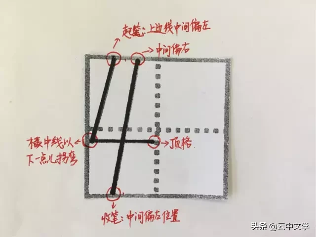 田字格写汉字、数字、标点符号标准书写格式