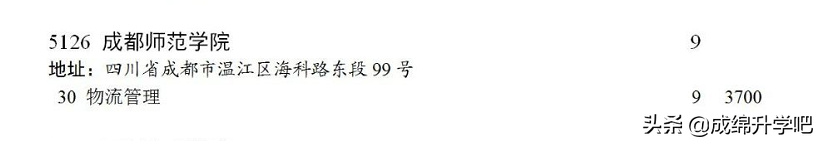 四川5所师范类院校录取分数对比，哪一所今年收分最出乎意料？