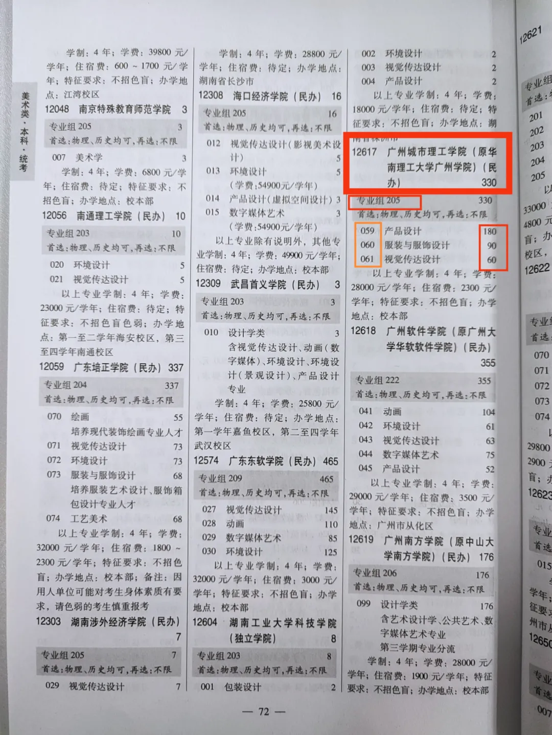 广州城市理工学院12617，这份填报指南你值得拥有