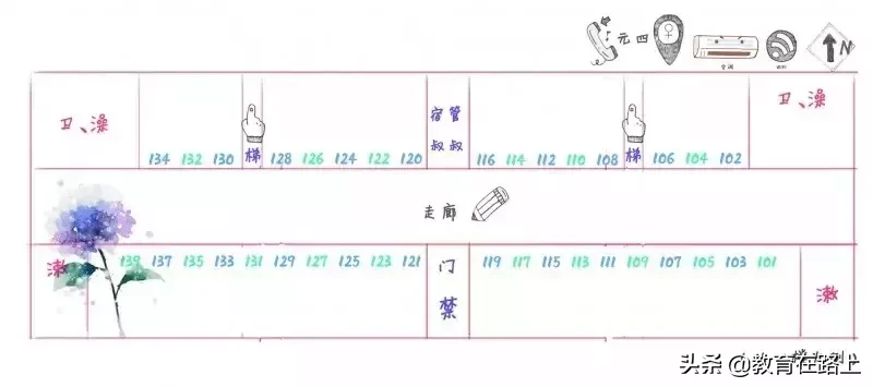 华中师范大学宿舍怎么样？几人间？空调……这里有最详细的解答