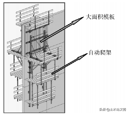 doka液压爬模系统在上海国际金融中心的应用