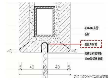 瓷砖干挂中存在的争议性问题，及玻璃、木饰面10种材料通病分析