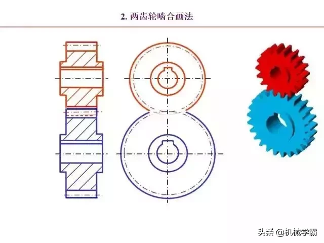 标准件和常用件知识总结