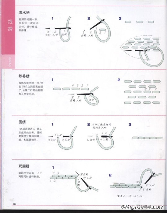 一本非常棒的刺绣书，N种刺绣手法，超详细，值得收藏