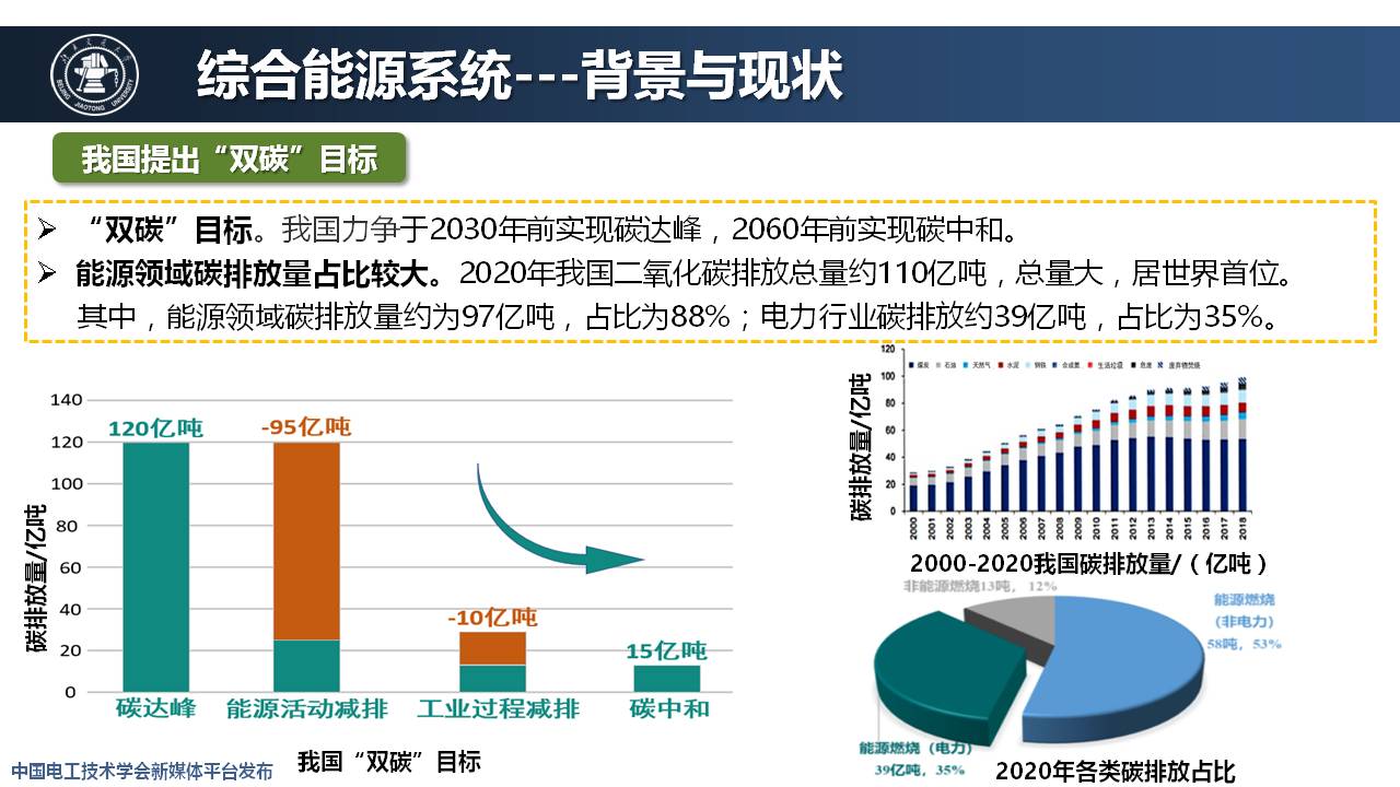 北京交通大學王小君教授：人工智能技術在綜合能源系統中的應用