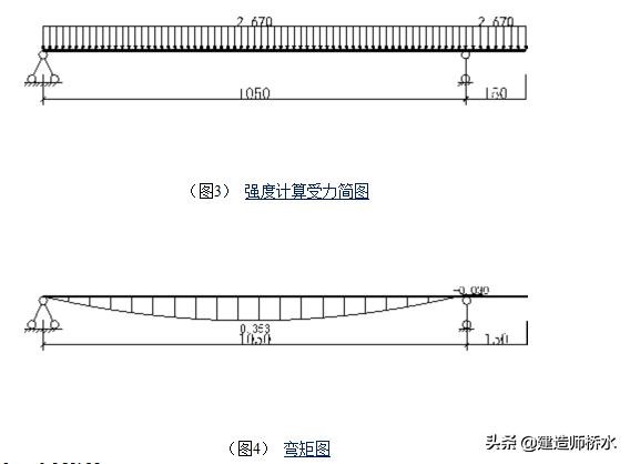 落地架体搭设构造要求（含扣件式脚手架计算书）