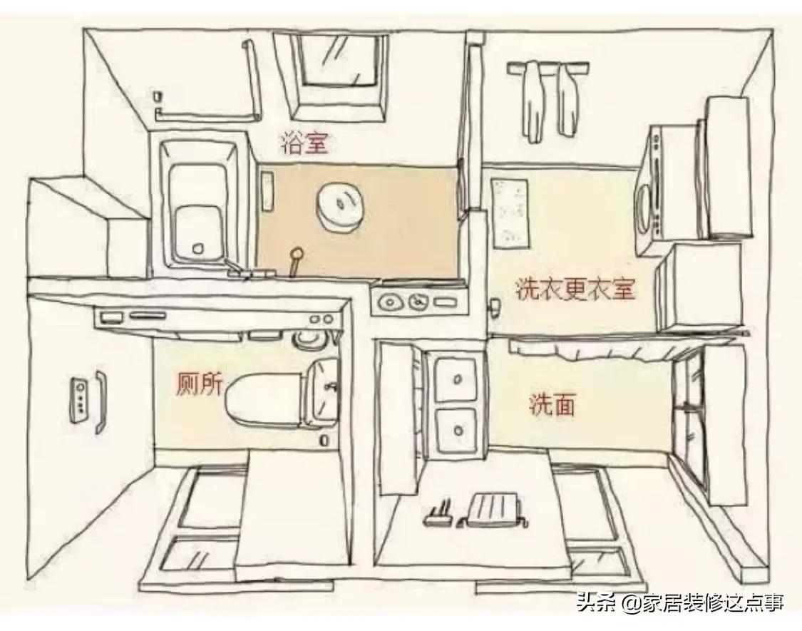 别被外表迷惑了，有些东西看似“高大上”，其实很“鸡肋”