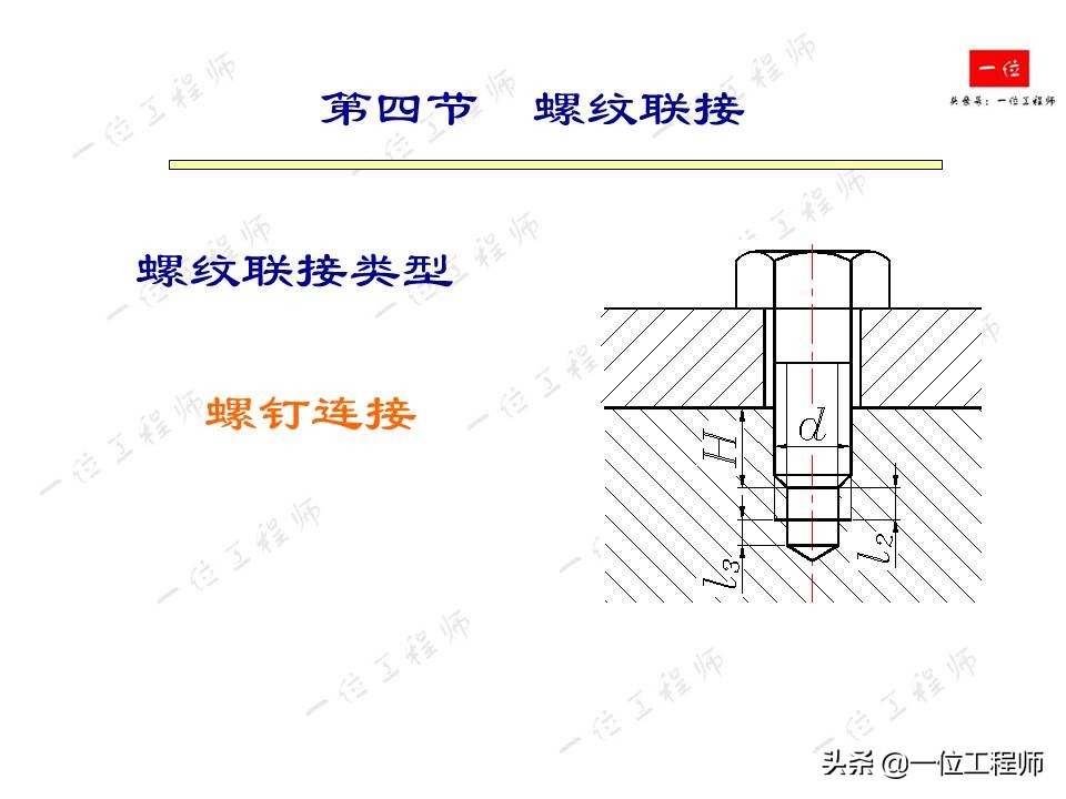 紧固件连接，受力分析和强度计算，32页内容介绍紧固件连接