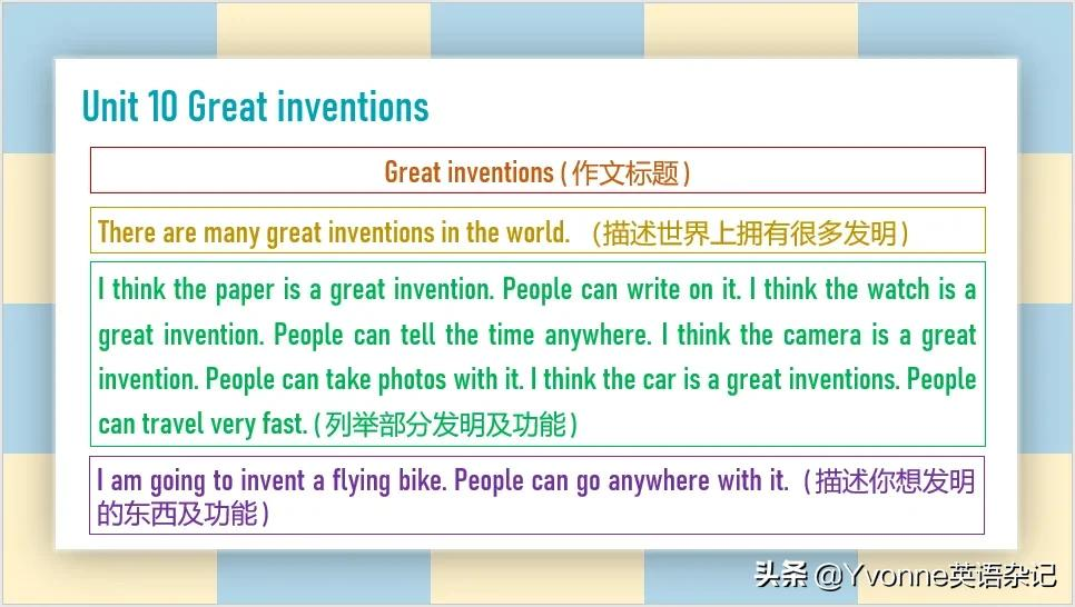 英语作文——“牛津深圳版”五年级下册英语作文（U7-U12）