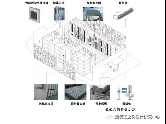 绿·筑作 | 中建科技成都绿色建筑产业园研发中心