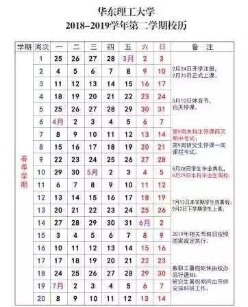 各地高校暑假时间出炉，哪所大学假期长度令人羡慕？