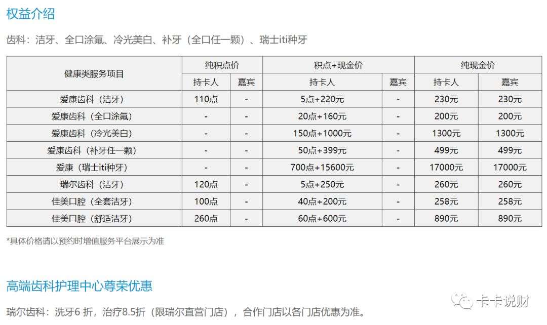「信用卡」最全健康、体检、医疗、就诊权益信用卡汇总