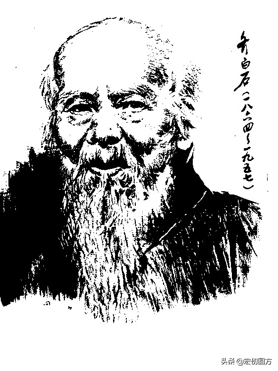 名人肖像,名人肖像画
