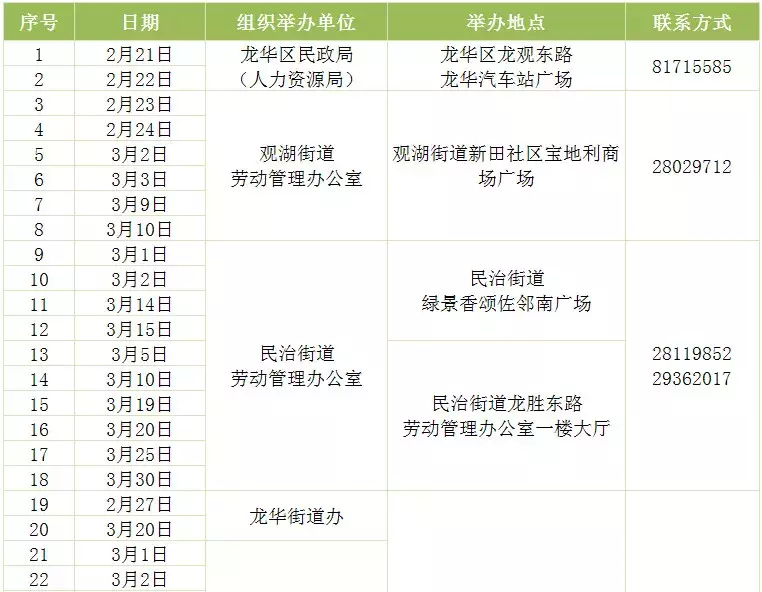 深圳福永和平招聘信息（306场招聘会）