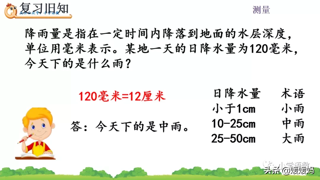 1公分等于多少厘米，1公分标准单位换算图