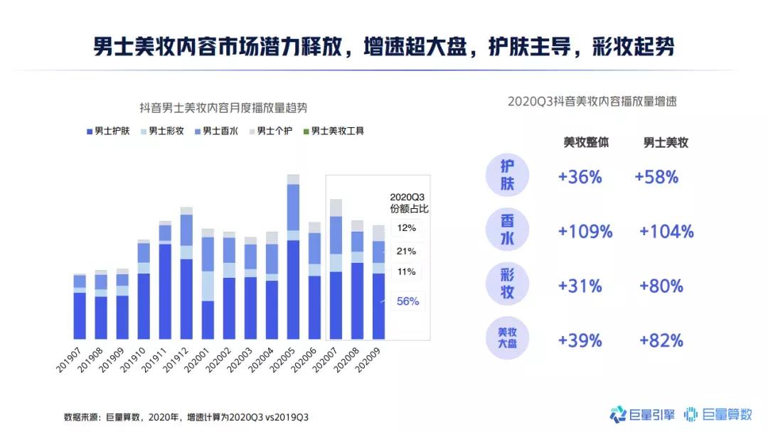 哪些奥运会项目是可以化妆的(奥运会除了比赛，还能看啥？美妆啊)