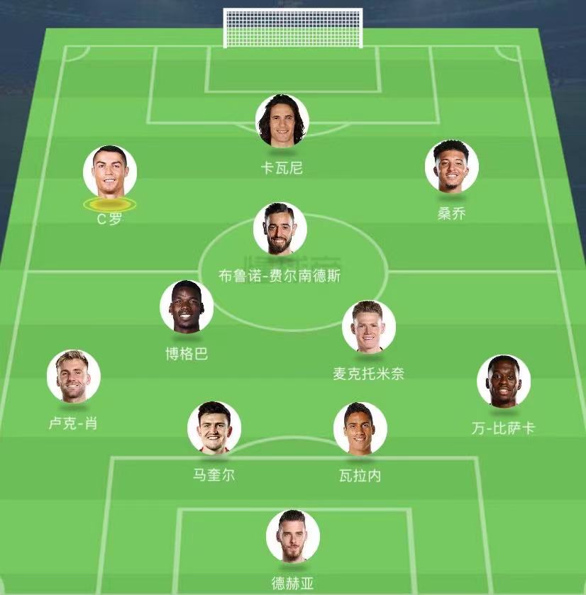 曼联最佳阵容11人（曼联最强11人浮现！前场梦幻四重奏，攻击力无解，有望夺欧冠冠军）