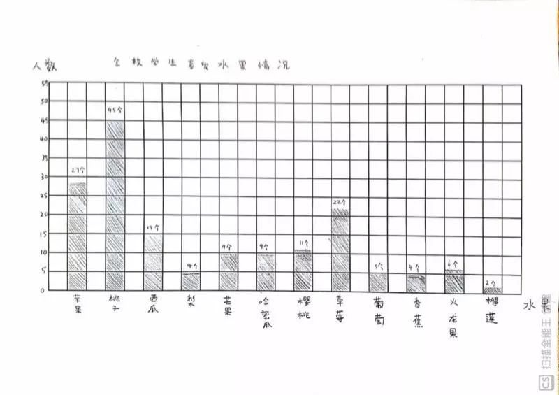 语数外最好的竟然不是公立？这里比公立牛校学得扎实，走得更远